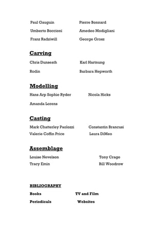 Paul Gauguin                Pierre Bonnard

Umberto Boccioni            Amedeo Modigliani

Franz Radziwill             George Grosz


Carving
Chris Dunseath               Karl Hartnung

Rodin                        Barbara Hepworth


Modelling
Hans Arp Sophie Ryder            Nicola Hicks

Amanda Lorens


Casting
Mark Chatterley Paolozzi         Constantin Brancusi
Valerie Coffin Price              Laura DiMeo


Assemblage
Louise Nevelson                          Tony Crage
Tracy Emin                               Bill Woodrow




BIBLIOGRAPHY

Books                      TV and Film

Periodicals                 Websites
 