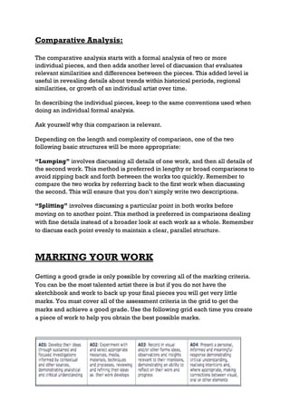 Comparative Analysis:

The comparative analysis starts with a formal analysis of two or more
individual pieces, and then adds another level of discussion that evaluates
relevant similarities and differences between the pieces. This added level is
useful in revealing details about trends within historical periods, regional
similarities, or growth of an individual artist over time.

In describing the individual pieces, keep to the same conventions used when
doing an individual formal analysis.

Ask yourself why this comparison is relevant.

Depending on the length and complexity of comparison, one of the two
following basic structures will be more appropriate:

“Lumping” involves discussing all details of one work, and then all details of
the second work. This method is preferred in lengthy or broad comparisons to
avoid zipping back and forth between the works too quickly. Remember to
compare the two works by referring back to the first work when discussing
the second. This will ensure that you don’t simply write two descriptions.

“Splitting” involves discussing a particular point in both works before
moving on to another point. This method is preferred in comparisons dealing
with fine details instead of a broader look at each work as a whole. Remember
to discuss each point evenly to maintain a clear, parallel structure.



MARKING YOUR WORK
Getting a good grade is only possible by covering all of the marking criteria.
You can be the most talented artist there is but if you do not have the
sketchbook and work to back up your final pieces you will get very little
marks. You must cover all of the assessment criteria in the grid to get the
marks and achieve a good grade. Use the following grid each time you create
a piece of work to help you obtain the best possible marks.
 
