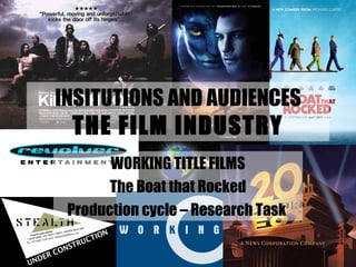 INSITUTIONS AND AUDIENCES THE FILM INDUSTRY WORKING TITLE FILMS The Boat that Rocked Production cycle – Research Task  