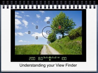 Understanding your View Finder
 