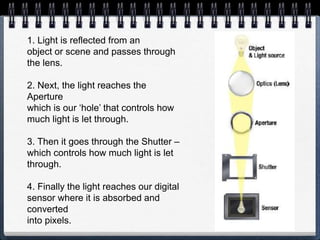 1. Light is reflected from an
object or scene and passes through
the lens.
2. Next, the light reaches the
Aperture
which is our ‘hole’ that controls how
much light is let through.
3. Then it goes through the Shutter –
which controls how much light is let
through.
4. Finally the light reaches our digital
sensor where it is absorbed and
converted
into pixels.
 