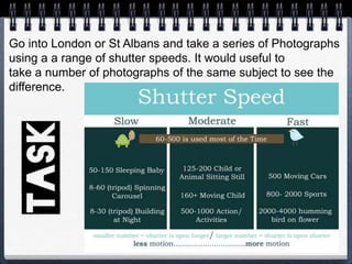 Go into London or St Albans and take a series of Photographs
using a a range of shutter speeds. It would useful to
take a number of photographs of the same subject to see the
difference.
 