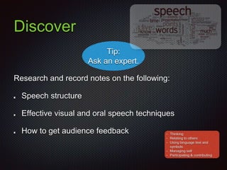 Discover
Research and record notes on the following:
Speech structure
Effective visual and oral speech techniques
How to get audience feedback
Tip:
Ask an expert.
• Thinking
• Relating to others
• Using language text and
symbols
• Managing self
• Participating & contributing
 
