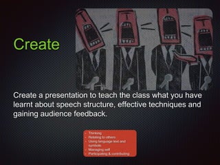 Create
Create a presentation to teach the class what you have
learnt about speech structure, effective techniques and
gaining audience feedback.
• Thinking
• Relating to others
• Using language text and
symbols
• Managing self
• Participating & contributing
 