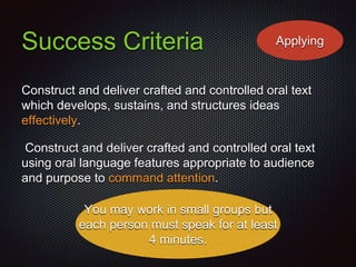 Success Criteria
Construct and deliver crafted and controlled oral text
which develops, sustains, and structures ideas
effectively.
Construct and deliver crafted and controlled oral text
using oral language features appropriate to audience
and purpose to command attention.
Applying
You may work in small groups but
each person must speak for at least
4 minutes.
 