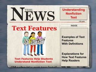 Text Features 
Text Features Help Students 
Understand Nonfiction Text 
Understanding 
Nonfiction 
Text 
Examples of Text 
Features 
With Definitions 
Explanations for 
How Text Features 
Help Readers 
 