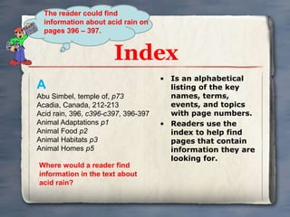 The reader could find 
information about acid rain on 
pages 396 – 397. 
Index 
• Is an alphabetical 
listing of the key 
names, terms, 
events, and topics 
with page numbers. 
• Readers use the 
index to help find 
pages that contain 
information they are 
looking for. 
A 
Abu Simbel, temple of, p73 
Acadia, Canada, 212-213 
Acid rain, 396, c396-c397, 396-397 
Animal Adaptations p1 
Animal Food p2 
Animal Habitats p3 
Animal Homes p5 
Where would a reader find 
information in the text about 
acid rain? 
 