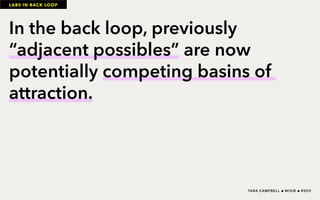 TARA CAMPBELL ● WISIR ● RSD9
In the back loop, previously
“adjacent possibles” are now
potentially competing basins of
att...