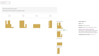 Yr 1 Pat Math Qs.pptx
