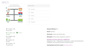 Yr 1 Pat Math Qs.pptx