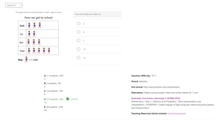 Yr 1 Pat Math Qs.pptx