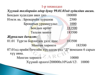 1-р тохиолдол
Хүүний төлбөрийн өдөр буюу 99.01.01нд худалдан авсан.
Бондын худалдан авах үнэ 180000
Нэмэх нь : Брокерийн хураамж 2500
Брокерын урамшуулал 1000
Бондын өртөг 183500
Төлсөн мөнгө 183500
Журналын бичилт:
01.01 Түргэн борлогдох үнэт цаас 183500
Мөнгөн хөрөнгө 183500
07.01нд өрийн бичгийн хүү олгох үед “Д” компани 6 сарын
хүү авна.
Мөнгөн хөрөнгө 10000
Хүүний орлого200000х10%х6/12 10000
 