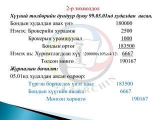 2-р тохиолдол
Хүүний төлбөрийн дундуур буюу 99.05.01нд худалдан авсан.
Бондын худалдан авах үнэ 180000
Нэмэх: Брокерийн хураамж 2500
Брокерын урамшуулал 1000
Бондын өртөг 183500
Нэмэх нь: Хуримтлагдсан хүү 200000х10%х4/12 6667
Төлсөн мөнгө 190167
Журналын бичилт:
05.01нд худалдан авсан өдрөөр:
Түргэн борлогдох үнэт цаас 183500
Бондын хүүгийн авлага 6667
Мөнгөн хөрөнгө 190167
 