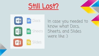 Still Lost?
In case you needed to
know what Docs,
Sheets, and Slides
were like :)
 