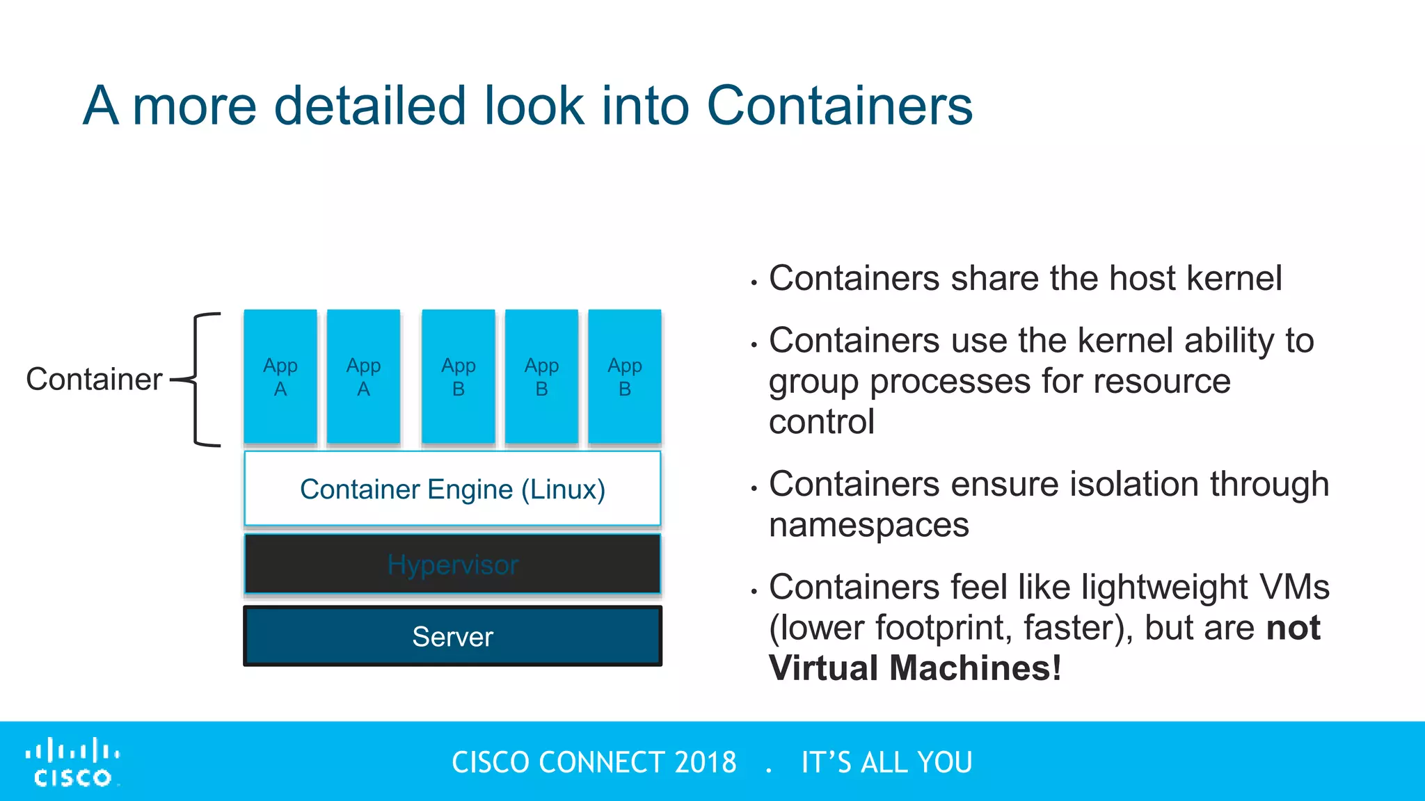 © 2018 Cisco and/or its affiliates. All rights reserved.
CISCO CONNECT 2018 . IT’S ALL YOU
• Containers share the host kernel
• Containers use the kernel ability to
group processes for resource
control
• Containers ensure isolation through
namespaces
• Containers feel like lightweight VMs
(lower footprint, faster), but are not
Virtual Machines!
Server
Hypervisor
Container Engine (Linux)
App
A
App
A
App
B
App
B
App
BContainer
A more detailed look into Containers
 