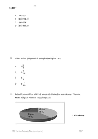 11
SULIT
A RM2 027
B RM2 432.40
C RM4 054
D RM4 864.80
32 Antara berikut yang manakah paling hampir kepada 2 m ?
A 1
4
3
B 1
10
7
C 2
5
1
D 2
10
1
33 Rajah 10 menunjukkan sebiji kek yang telah dibahagikan antara Kamal,, Chan dan
Muthu mengikut peratusan yang ditunjukkan.
015/1 Peperiksaan Pertengahan Tahun Matematik kertas 1 SULIT
[Lihat sebelah
Kamal
40 %
Muthu
35 %
Cham
 