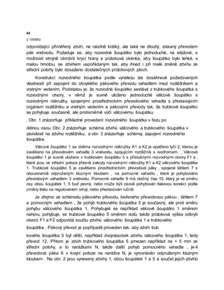 40
2 100883
odpovídající přiměřený zdvih, ne násilně krátký, ale také ne dlouhý, získaný převodem
pák vrativodu. Požaduje se, aby rozvodné šoupátko bylo jednoduché, ne etážové, s
možností strojně obrobiti krycí hrany a průtoková okénka, aby šoupátko bylo lehké, s
malou hmotou, se zdvihem uspořádaným tak, aby ihned i při malé změně zdvihu ze
střední polohy bylo dosaženo dostatečných průtokových ploch.
Konstrukcí rozvodného šoupátka podle vynálezu lze dosáhnouti požadovaných
vlastností při zapojení do obvyklého pákového převodu vahadlem mezi roztěžníkem a
vratným vedením. Podstatou je, že rozvodné šoupátko sestává z trubkového šoupátka s
rozvodnými otvory, v němž je suvně uloženo jednoduché válcové šoupátko s
rozvodnými nákružky, spojenými prostřednictvím převodového vahadla s přestavujícím
orgánem roztěžníku a vratným vedením a pákovými převody tak, že trubkové šoupátko
se pohybuje současně, ale protisměrně vůči válcovému šoupátku.
. Obr. 1 znázorňuje příkladné provedení rozvodného šoupátka v řezu po
délnou osou. Obr. 2 znázorňuje schéma zdvihů válcového a trubkového šoupátka v
závislosti na zdvihu roztěžníku, a obr. 3 znázorňuje schémą. zapojení rozvodného
šoupátka.
Válcové šoupátko 1 se dvěma rozvodnými nákružky K1 a K2 je opatřeno tyčí 2, kterou je
zavěšeno na převodovém vahadle 3 vrativodu, spojujícím roztěžník s isodromem. . Válcové
šoupátko 1 je suvně uloženo v trubkovém šoupátku 5 s příslušnými rozvodnými otvory F1 a ,
které jsou ve střední poloze přesně zakryty rozvodnými nákružky K1 a K2 válcového šoupátka
1. Trubkové šoupátko 5 je zavěšeno prostřednictvím převodové páky , spojené táhlem 7 s
oboustranně odpruženým kluzným kloubem , na pomocné vahadlo , které je pohybováno
převodovým vahadlem 3 vrativodu. Pomocné vahadlo 9 má otočný čep 10, který je ve směru
osy obou šoupátek 1, 5 buď pevný, nebo může býti osově pohybován tlakovou korekcí podle
změny tlaku na regulovaném stroji, nebo přestavován ručně.
Je zřejmo ze schématu pákového převodu, tvořeného převodovou pákou , táhlem 7
a pomocným vahadlem , že pohyb trubkového šoupátka 5 je současný, ale proti směru
pohybu válcového šoupátka 1. Pohybujeli se například válcové šoupátko 1 směrem
nahoru, pohybuje, se trubkové šoupátko 5 směrem dolů, takže průtoková výška odkrytí
otvorů F1 a F2 odpovídá součtu zdvihů válcového šoupátka 1 a trubkového
šoupátka . Pákový převod je popřípadě proveden tak, aby zdvih trub
kového šoupátka 5 byl větší, například dvojnásobek zdvihu válcového šoupátka 1, tedy
převod 12. Přitom je zdvih trubkového šoupátka 5 pmezen například na + 5 mm ze
střední polohy, a to narážkami N, takže další pohyb pomocného vahadla , je-li
převodová páka 6 v krajní poloze na narážce N, je vyrovnáván odpruženým kluzným
kloubem . Na obr. 2 jsou vyneseny zdvihy 1, obou šoupátek 1 a 5 a součet jejich zdvihů
 