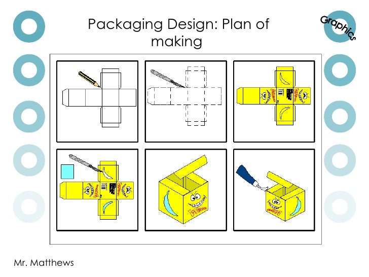 Product Packaging