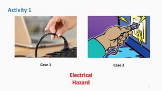 Case 1 Case 2
Activity 1
2
Electrical
Hazard
 