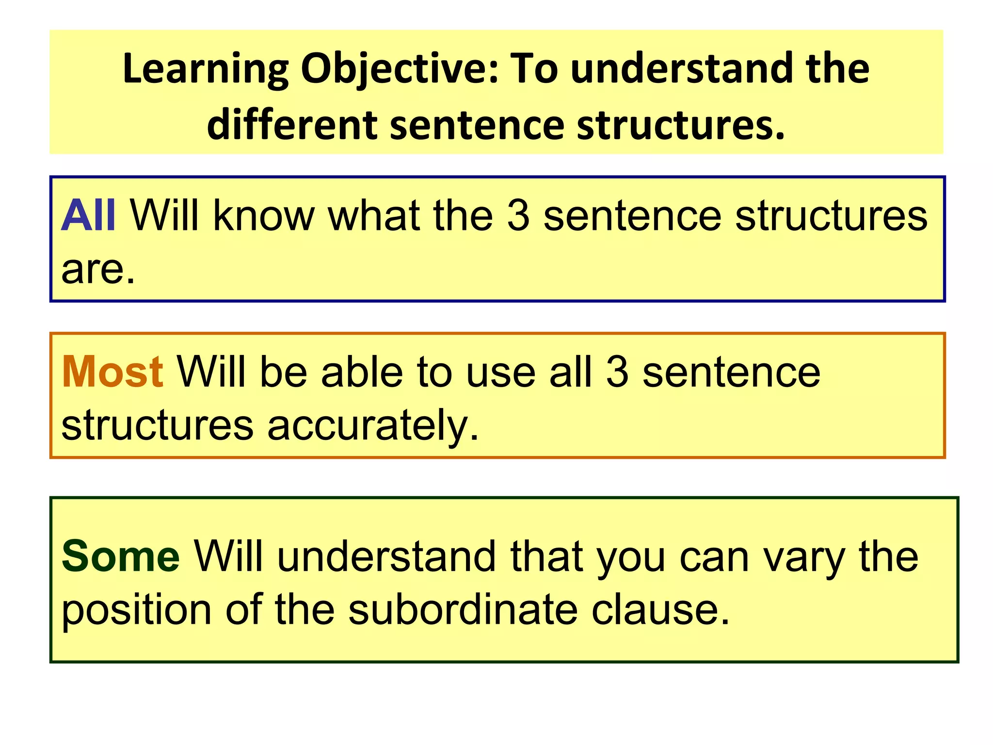 All Will know what the 3 sentence structures
are.
Most Will be able to use all 3 sentence
structures accurately.
Some Will understand that you can vary the
position of the subordinate clause.
Learning Objective: To understand the
different sentence structures.
 