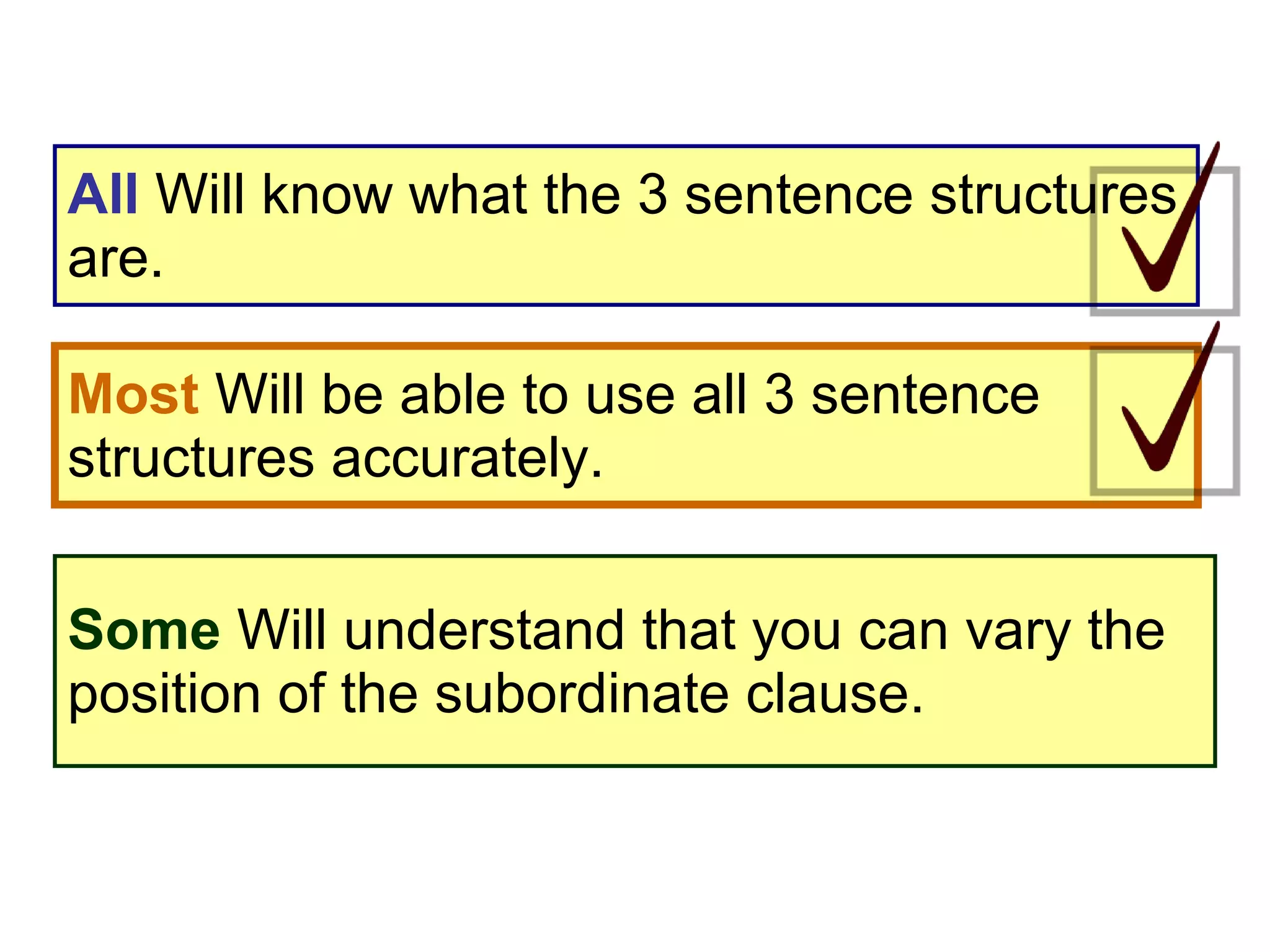 All Will know what the 3 sentence structures
are.
Most Will be able to use all 3 sentence
structures accurately.
Some Will understand that you can vary the
position of the subordinate clause.
 