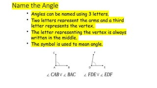 Yr8-L2-Angles at a point - Year 8 curriculum content | PPTX