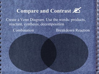 Last Class  What pracs did you do? What happened? What was the result? 