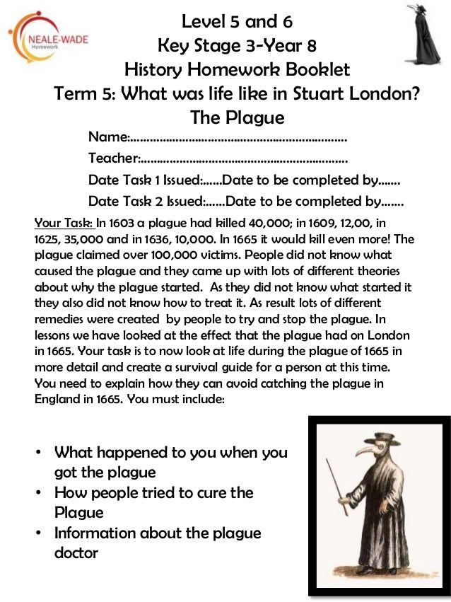 Essays on loss prevention