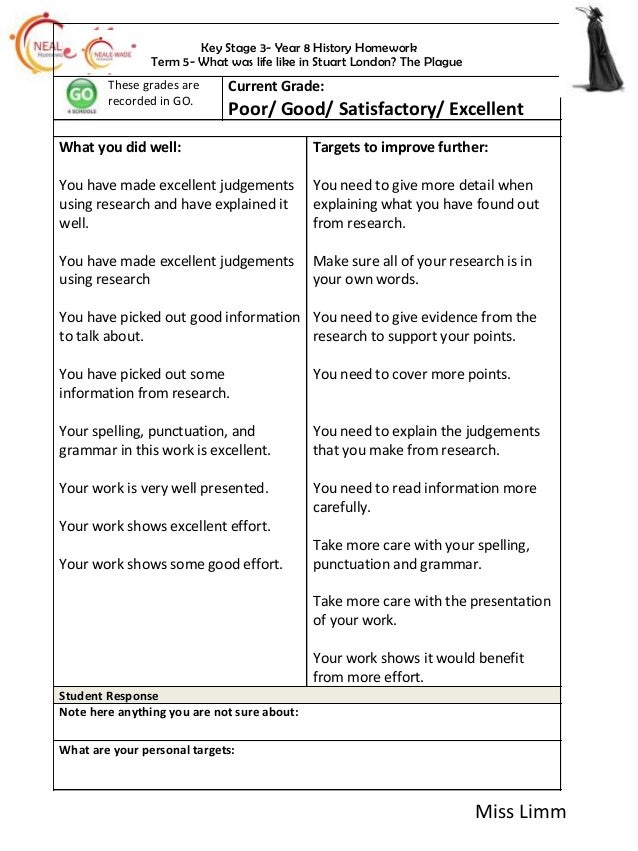 Plague homework image