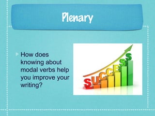 Plenary
How does
knowing about
modal verbs help
you improve your
writing?
 