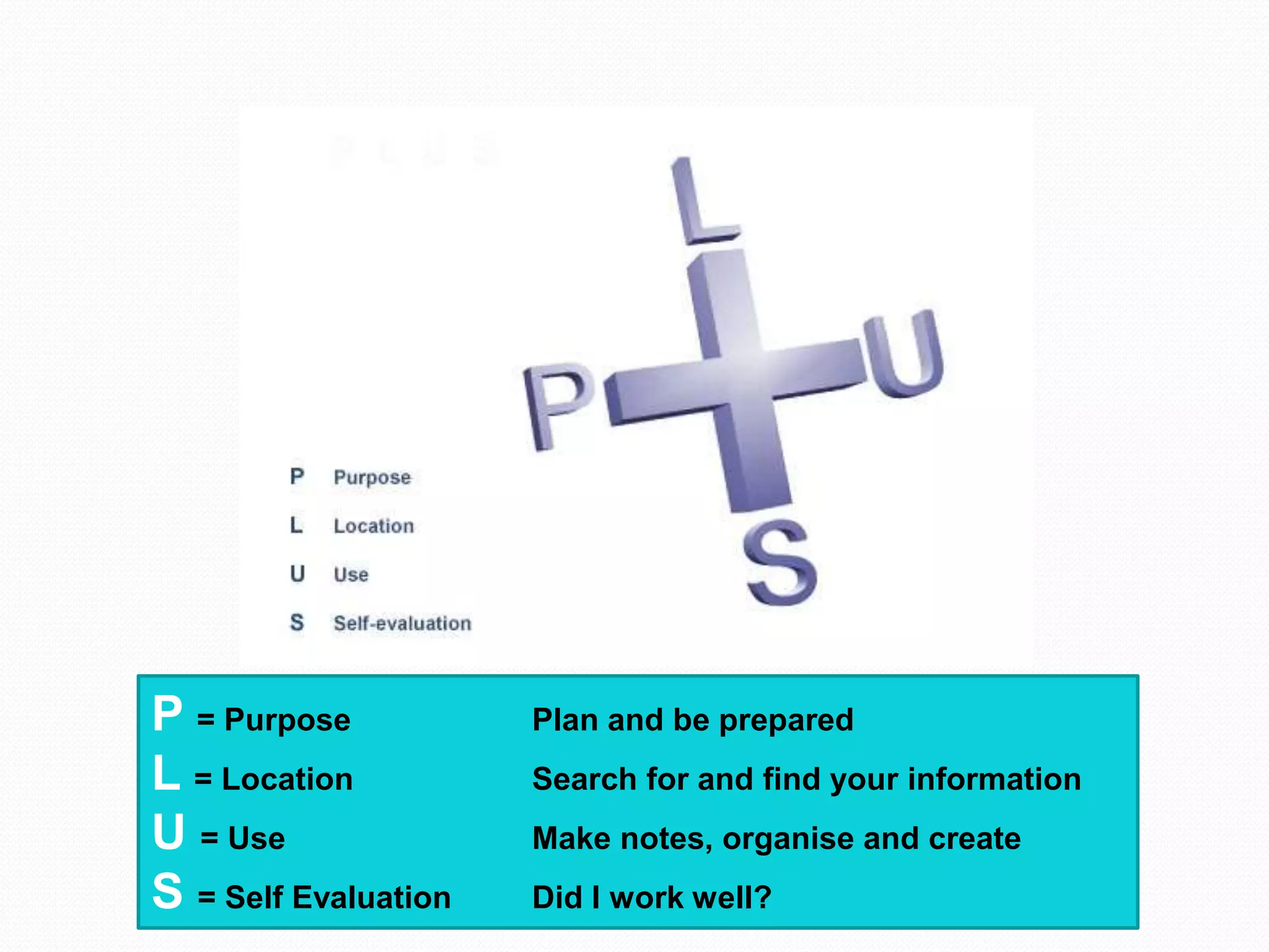 P = Purpose           Plan and be prepared
L = Location          Search for and find your information
U = Use               Make notes, organise and create
S = Self Evaluation   Did I work well?
 