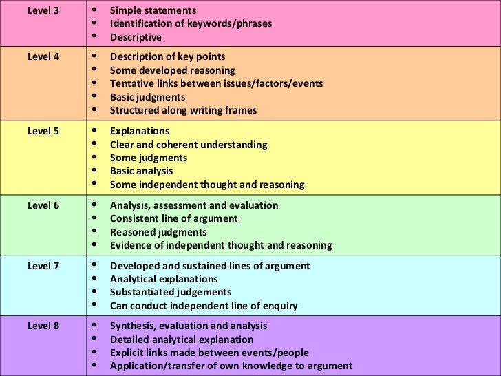 Evil and suffering homework 07 image