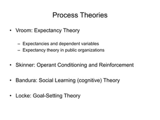 Process Theories
• Vroom: Expectancy Theory
– Expectancies and dependent variables
– Expectancy theory in public organizations
• Skinner: Operant Conditioning and Reinforcement
• Bandura: Social Learning (cognitive) Theory
• Locke: Goal-Setting Theory
 