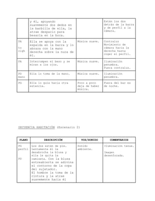 GUIÓN TÉCNICO 
(Uno por cada localización) 
SECUENCIA BAR (Escenario 1) 
PLANO DESCRIPCIÓN VOZ/SONIDO COMENTARIOS 
PM 
PP 
PD 
Un hombre y una mujer, 
apoyados en una barra de 
bar. Se intercambian 
confidencias al oído. 
Música suave. 
Risas 
ahogadas. 
Local en 
penumbra. 
Actores con 
antifaz. 
PA Ella le acaricia la 
cara y él, apoyando 
suavemente dos dedos en 
la barbilla de ella, la 
atrae despacio para 
besarla en la boca. 
Música suave. Contraluz (solo 
siluetas) 
Están los dos 
detrás de la 
barra y de perfil 
a la cámara. 
PA 
to 
righ 
Ella se apoya con la 
espalda en la barra y 
lo abraza con la mano 
derecha sobre la nuca 
de él. 
Música suave. Contraluz 
Movimiento de 
cámara hacia la 
derecha hasta 
coger el perfil. 
PA Interrumpen el beso y se 
miran a los ojos. 
Música suave. Iluminación 
penumbra. 
Fuera contraluz. 
PD 
mano 
Ella lo toma de la mano. Música suave. Iluminación 
penumbra. 
PG Ella lo guía hacia otra 
estancia. 
Poco a poco 
deja de haber 
música. 
Fuera del bar es 
de noche. 
 