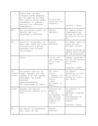 SECUENCIA HABITACIÓN (Escenario 2) 
PLANO DESCRIPCIÓN VOZ/SONIDO COMENTARIOS 
PG 
perfil 
PD 
Los dos están de pie. 
Lentamente él le 
desabrocha la blusa y 
ella le quita la 
camiseta. Con la blusa 
entreabierta se 
adivina el contorno de 
la copa del sujetador. 
El hombre la toma de 
la cintura y la atrae 
suavemente hacia él 
hasta que los dos 
cuerpos estén pegados. 
Él la besa en la base 
del cuello. Ella ladeó 
levemente la cabeza y 
entornó sus párpados 
lentamente. 
Sonido 
ambiente. 
Se escuchan 
suspiros, sin 
exagerar. 
Iluminación 
tenue. 
Imagen 
desenfocada. 
Fundido a negro 
PM Los personajes siguen uno 
delante del otro 
abrazados y besándose. 
Sonido 
ambiente. 
La cámara enfoca 
ligeramente por 
encima de ellos. 
A ellos no se les 
ve. 
PG Vuela el sujetador, un 
poco más tarde son 
unos calzoncillos y 
pocos segundos más 
volarán las bragas. 
Sonido 
ambiente. 
La cámara capta 
el vuelo de las 
prendas íntimas. 
Cámara dirigida 
de cabeza para 
arriba de los 
personajes. 
Pausa Voz en off: 
¿No tiene que 
volar nada 
más? 
Imagen congelada 
o voz en off 
durante el 
fundido a negro. 
Fundido a negro 
 