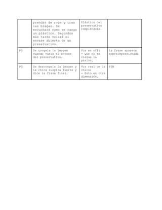 PP 
Contra 
plano 
La pareja está en la 
cama, tapados por una 
sábana y se les supone 
desnudos. Se están 
besando 
apasionadamente. 
Él interrumpe el beso. 
Voz real. 
Chico: 
­Espera, 
voy 
a ponerme el… 
Chica: 
­Noo… 
No rompas la 
magia. 
La cámara 
desenfoca la nuca 
de la chica y 
enfoca el rostro 
del chico. 
Croma Aparece una doctora 
profesional experta en el 
tema. 
Discurso del 
médico: 
­¡ 
No te 
arriesgues! 
Lo que 
decidas ahora 
puede cambiar 
tu futuro. 
Se congela la 
imagen. 
Aparecen imágenes 
de las 
enfermedades de 
transmisión 
sexual. 
Fundido a negro. 
PG Se repite la secuencia 
del vuelo de las 
prendas de ropa y tras 
las bragas. Se 
escuchará como se 
rasga un plástico. 
Segundos más tarde 
volará el envase 
abierto de un 
preservativo. 
Sonido 
ambiente. 
Plástico del 
preservativo 
rompiéndose. 
PG Se congela la imagen 
cuando vuela el envase 
del preservativo. 
Voz en off: 
­Que 
no te 
ciegue la 
pasión. 
La frase aparece 
sobreimpresionada 
PG Se descongela la imagen y 
la chica suspira fuerte y 
dice la frase final. 
Voz real de 
la chica: 
­Esto 
es 
otra 
dimensión. 
FIN 
