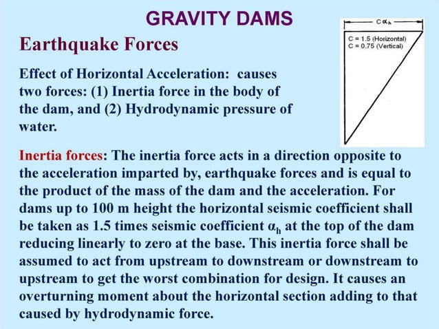 Force acting on gravity dam | PDF | Geology | Science
