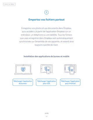 Enregistrez vos photos et vos documents dans Dropbox,
puis accédez-y à partir de l’application Dropbox sur un
ordinateur, un téléphone ou une tablette. Tous les fichiers
que vous enregistrez dans Dropbox sont automatiquement
synchronisés sur l’ensemble de vos appareils, et restent ainsi
toujours à portée de main.
Emportez vos fichiers partout
2
Télécharger l’application
de bureau
Télécharger l’application
pour iOS
Télécharger l’application
pour Android
suite
Installation des applications de bureau et mobile
retour au début
 