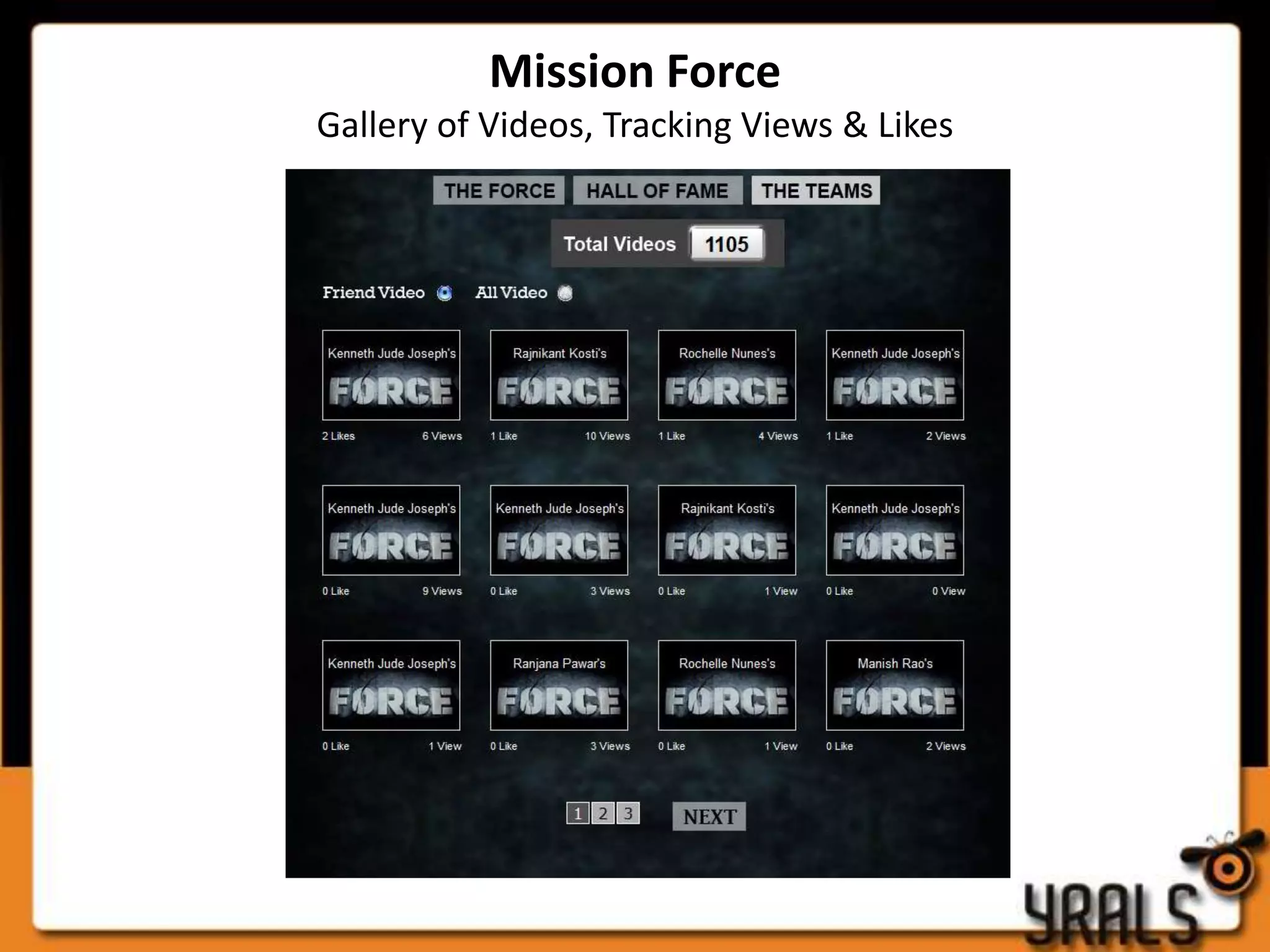 Mission Force
Gallery of Videos, Tracking Views & Likes
 
