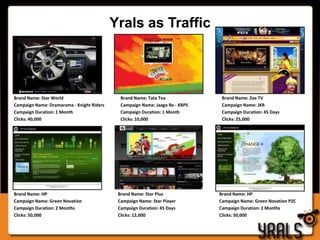 Yrals as TrafficWindows Live Planet - MicrosoftBrand Name: MicrosoftCampaign Name: Windows Live PlanetCampaign Duration: 1 MonthRegistrations of  33,250 Users