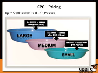 Yrals as TrafficBrand Name: Star WorldCampaign Name: Dramarama - Knight RidersCampaign Duration: 1 MonthClicks: 40,000Brand Name: Tata TeaCampaign Name: Jaago Re - KBPSCampaign Duration: 1 MonthClicks: 10,000 Brand Name: Zee TVCampaign Name: JKRCampaign Duration: 45 DaysClicks: 25,000Brand Name: HPCampaign Name: Green NovationCampaign Duration: 2 MonthsClicks: 50,000Brand Name: Star PlusCampaign Name: Star PlayerCampaign Duration: 45 DaysClicks: 12,000Brand Name: HPCampaign Name: Green Novation P2CCampaign Duration: 2 MonthsClicks: 50,000