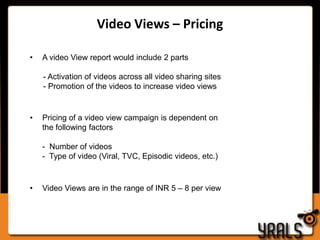 Video Views – Online Report