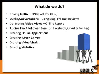 What do we do?Driving Traffic – CPC (Cost Per Click)QualityConversations – using Blog, Product Reviews Generating Video Views – Online ReportAdding Fan / Follower Base (On Facebook, Orkut & Twitter)Creating Online ApplicationsCreating Adver-GamesCreating Video ViralsCreating Websites