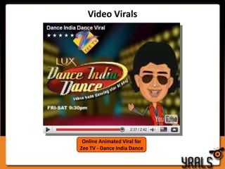 Video Virals- Pricing