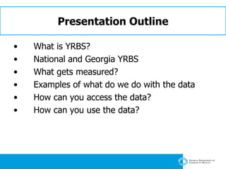 Presentation Outline What is YRBS?  National and Georgia YRBS What gets measured? Examples of what do we do with the data How can you access the data? How can you use the data?  