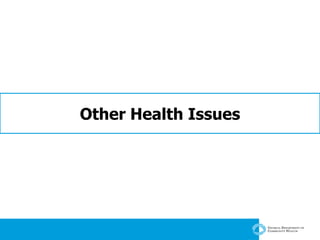 Other Health Issues 