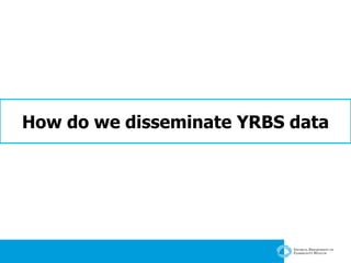 How do we disseminate YRBS data 