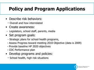 Policy and Program Applications Describe risk behaviors:  -  Overall and how interrelated Create awareness: -  Legislators, school staff, parents, media Set program goals: - Strategic plans for school health programs,  - Assess Progress toward meeting 2010 Objective (data is 2009)  - Provide baseline HP 2020 objectives - CDC Performance plan Develop programs and policies: -  School health, high risk situations 