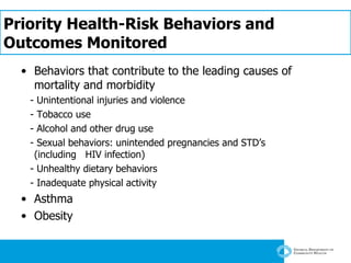 Priority Health-Risk Behaviors and  Outcomes Monitored Behaviors that contribute to the leading causes of mortality and morbidity - Unintentional injuries and violence - Tobacco use - Alcohol and other drug use - Sexual behaviors: unintended pregnancies and STD’s  (including  HIV infection) - Unhealthy dietary behaviors - Inadequate physical activity Asthma Obesity 
