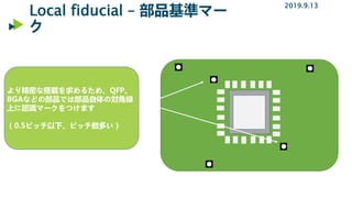 Local fiducial – 部品基準マー
ク
2019.9.13
より精密な搭載を求めるため、QFP、
BGAなどの部品では部品自体の対角線
上に認識マークをつけます
（0.5ピッチ以下、ピッチ数多い）
 